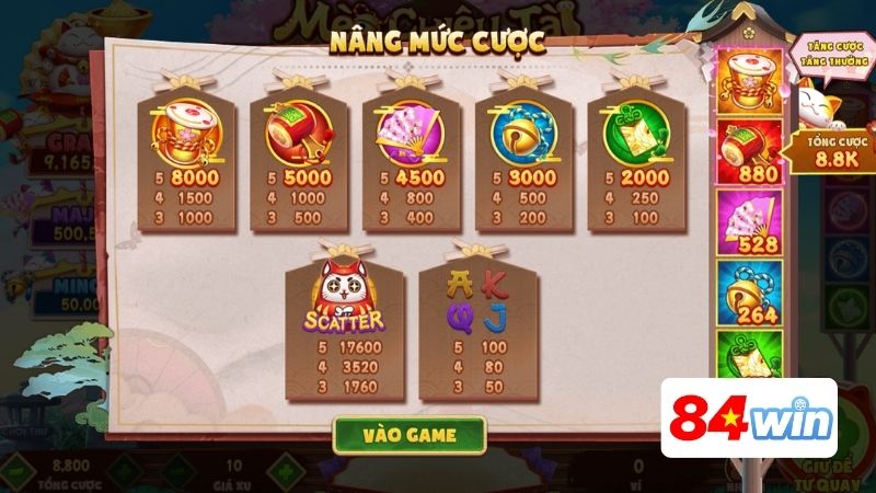 Sức hút của sảnh nổ hũ 84Win