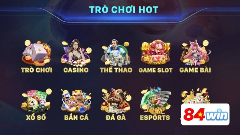 Tầm nhìn của nhà cái 84Win trong tương lai