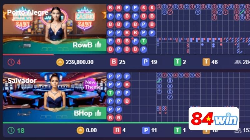 Trải nghiệm sảnh game casino tại nhà cái, trực tiếp đỉnh cao